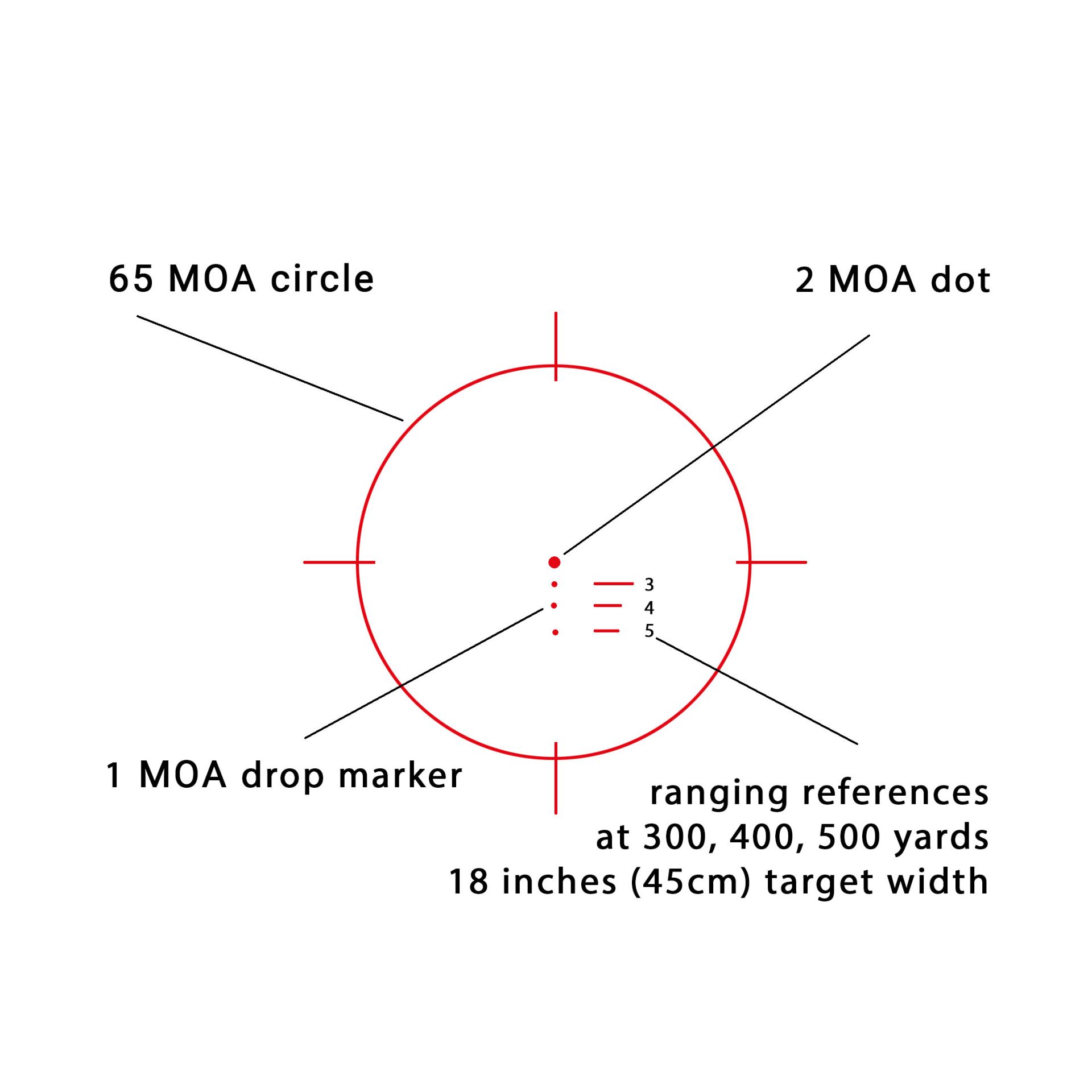 Holosun ARO-EVO SPR Rifle Red Dot Sight – Image 3